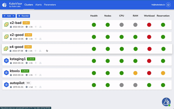 kubernetes support consulting